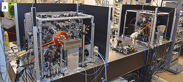 目前世界上最精準的時鐘－光晶格光頻原子鐘在低溫環境下的突破