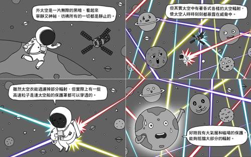 【漫畫說科學】太空輻射